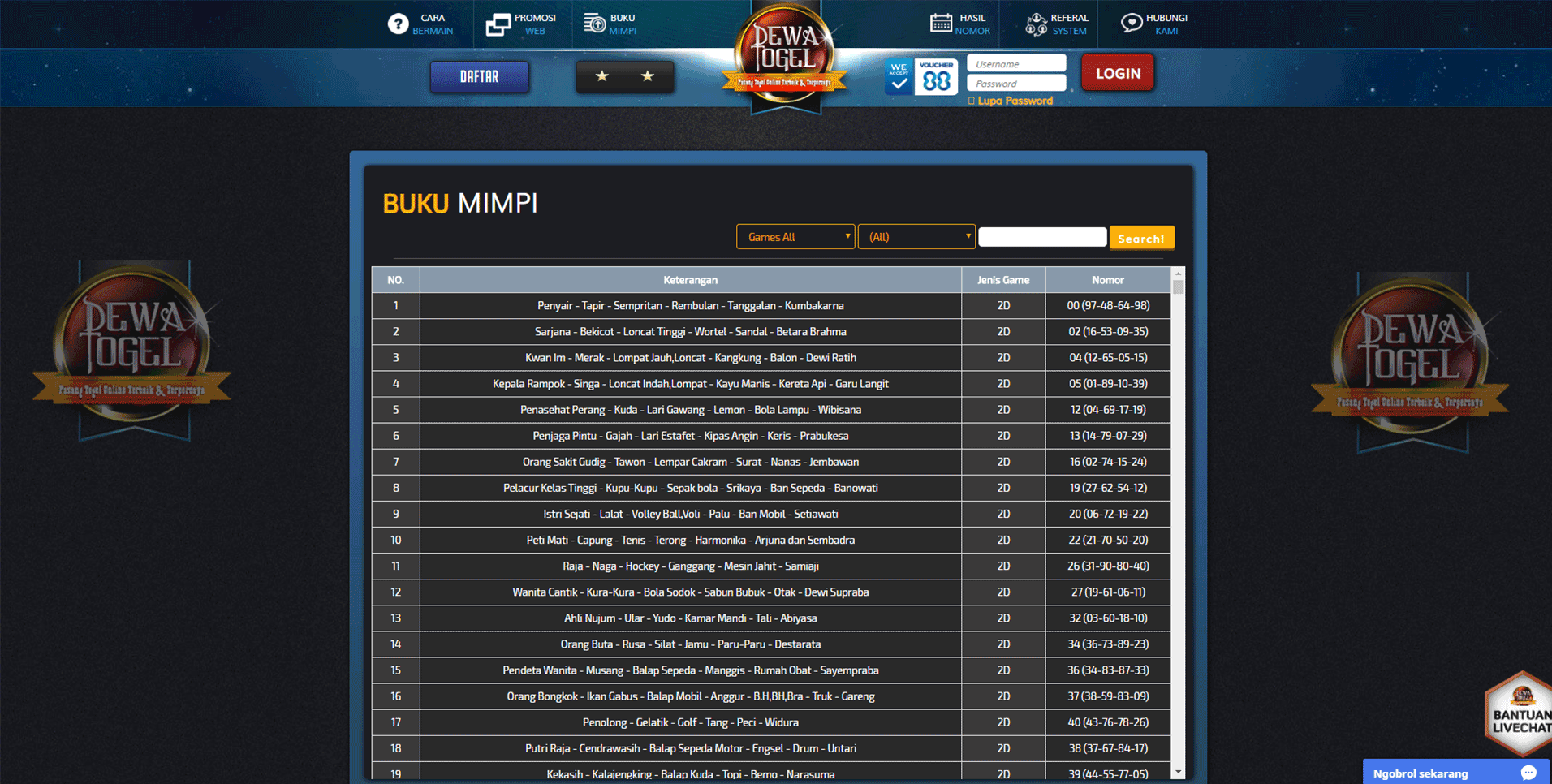 Dewa Togel Situs Togel Online Akun Resmi Togel Indonesia