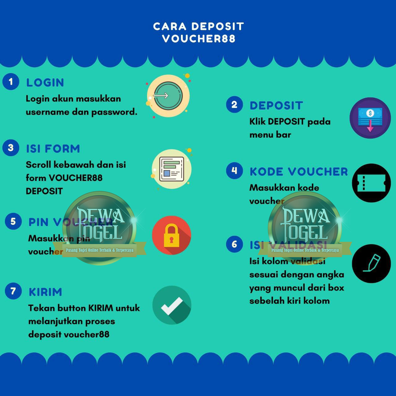 Setor Dana Deposit Dewatogel Togel Terpercaya