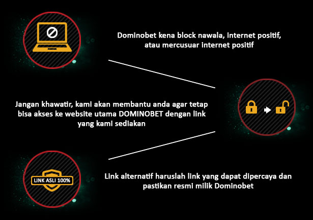 slotalternatifdominobet.xyz dominobet 
