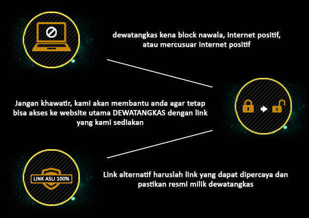 linkslotdewatangkas.xyz